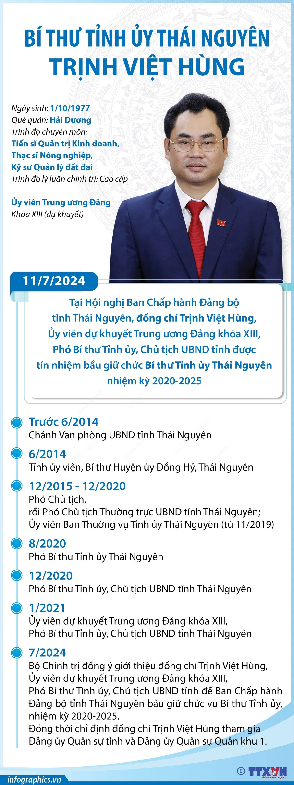 bi_thu_tinh_uy_thai_nguyen_trinh_viet_hung.jpg