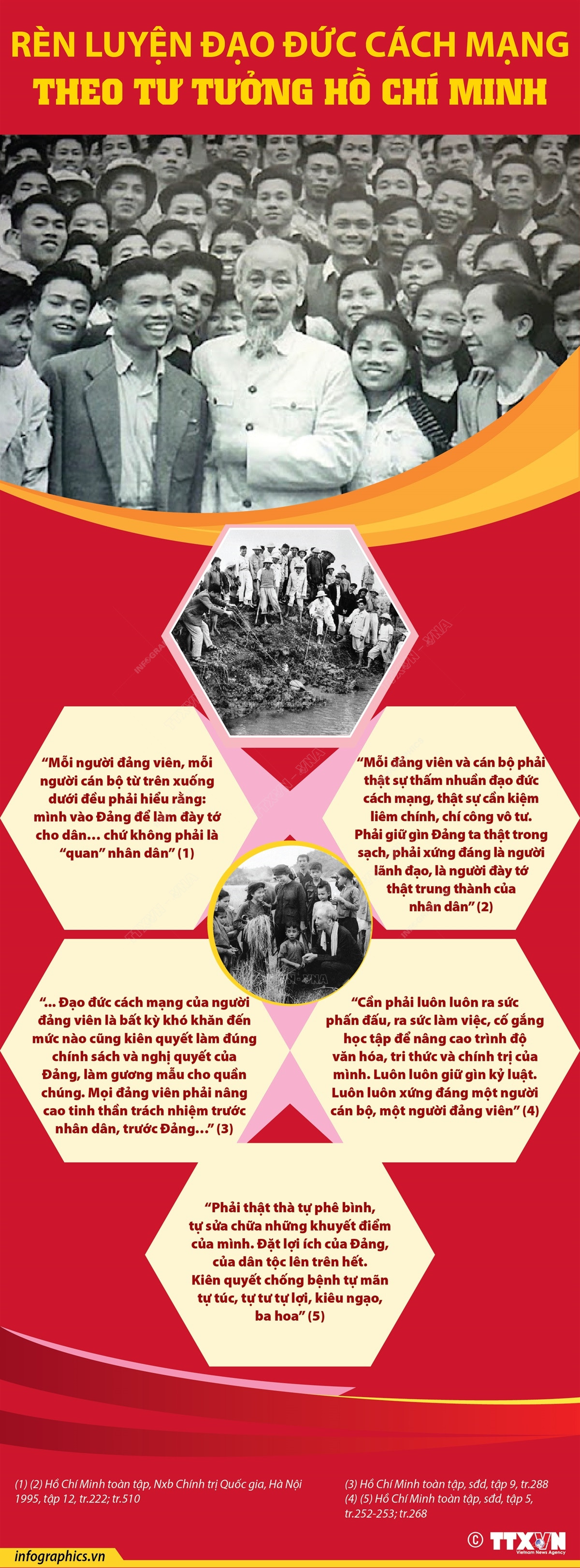 vna_potal_ren_luyen_dao_duc_cach_mang_theo_tu_tuong_ho_chi_minh.jpg