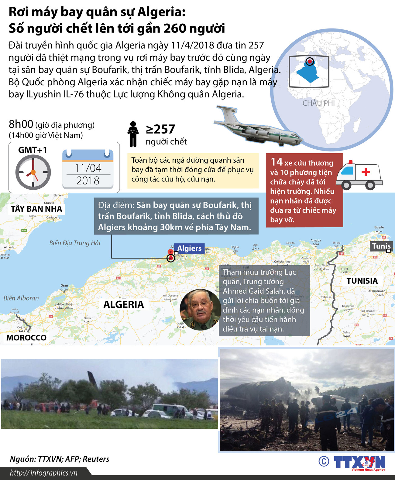 [Infographics] Rơi máy bay quân sự Algeria: ít nhất 100 người chết ảnh 1