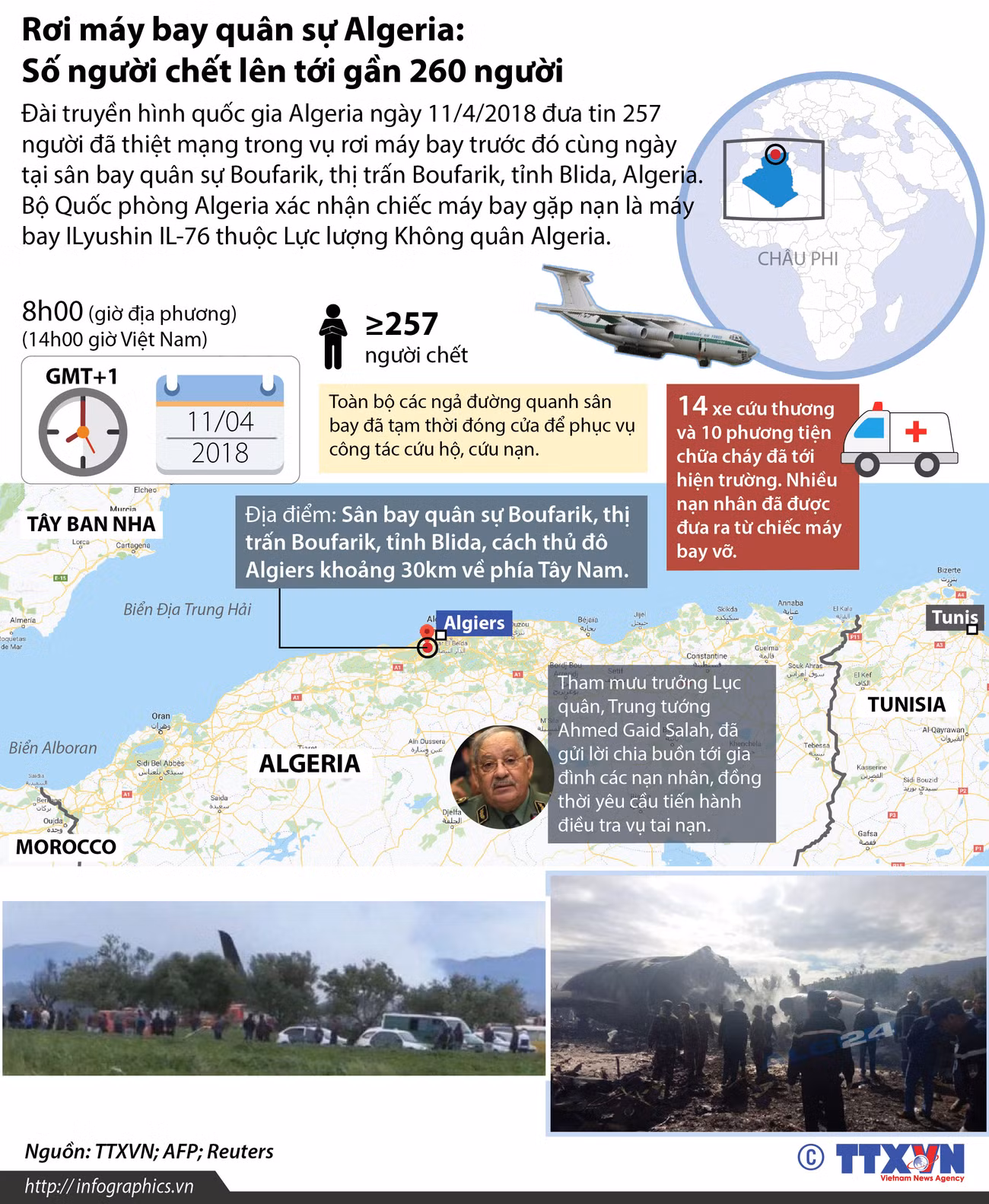 [Infographics] Rơi máy bay quân sự Algeria: ít nhất 100 người chết ảnh 1