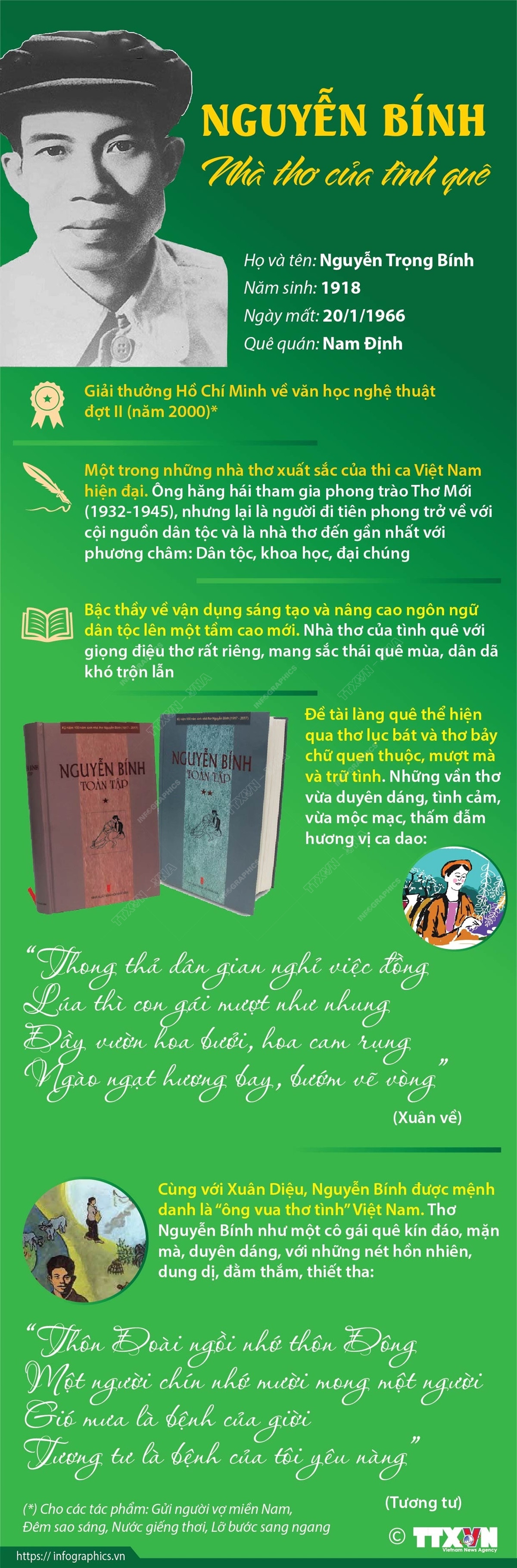 [Infographics] Nguyễn Bính - Nhà thơ của tình quê khó trộn lẫn ảnh 1