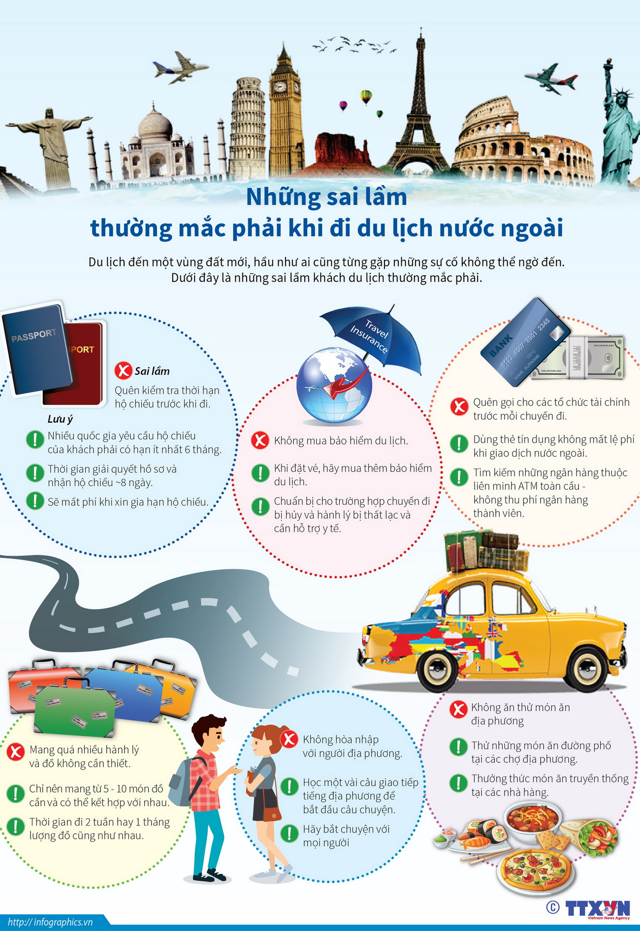[Infographics] Những sai lầm thường mắc phải khi đi du lịch nước ngoài ảnh 1