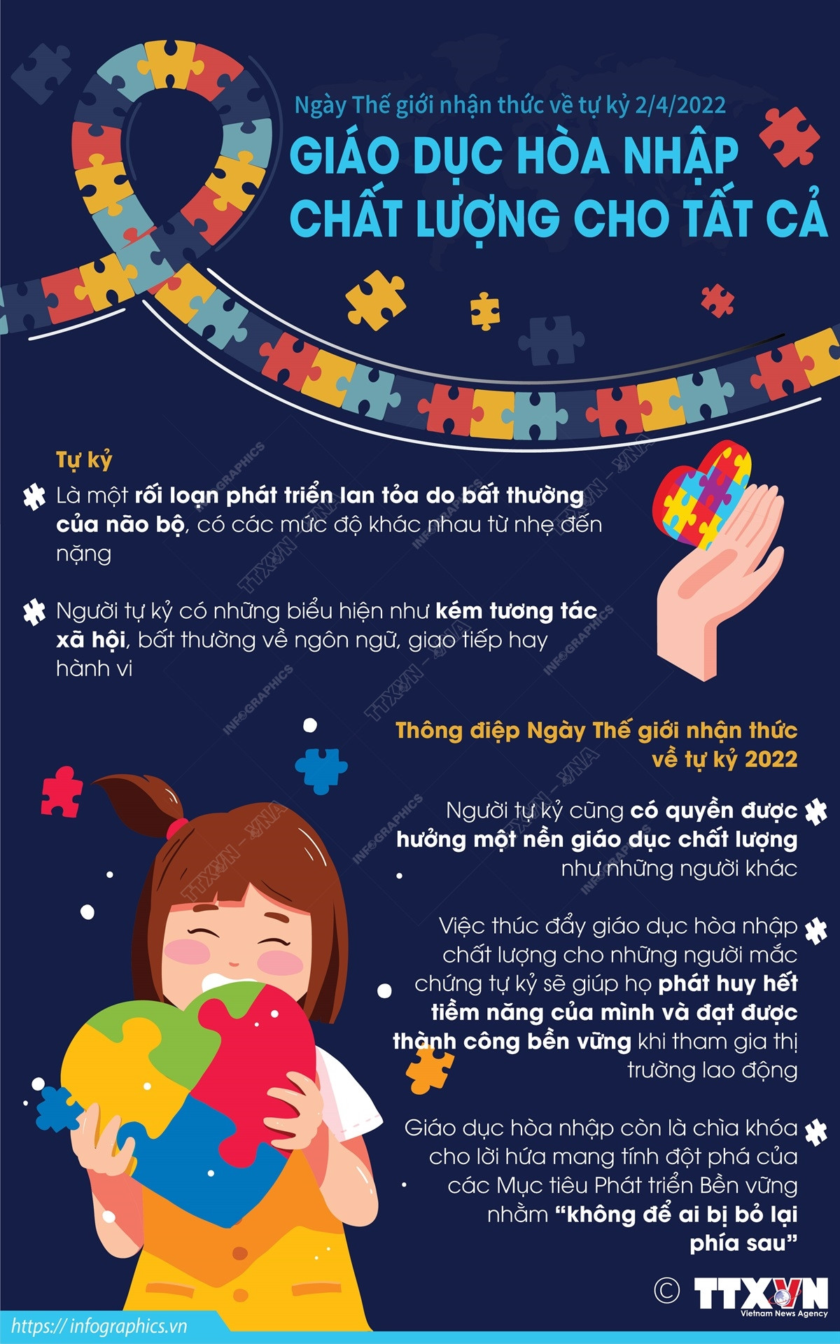 Ngày nhận thức về tự kỷ: Giáo dục hòa nhập chất lượng cho tất cả ảnh 1