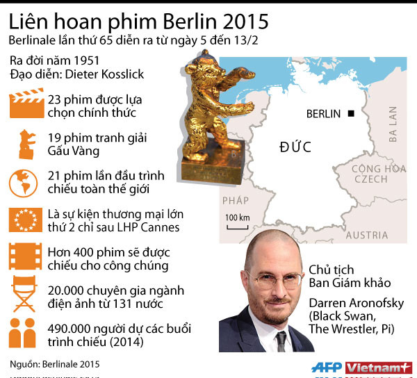 [Infographics] Trình chiếu 400 bộ phim tại Liên hoan phim Berlin 65 ảnh 1