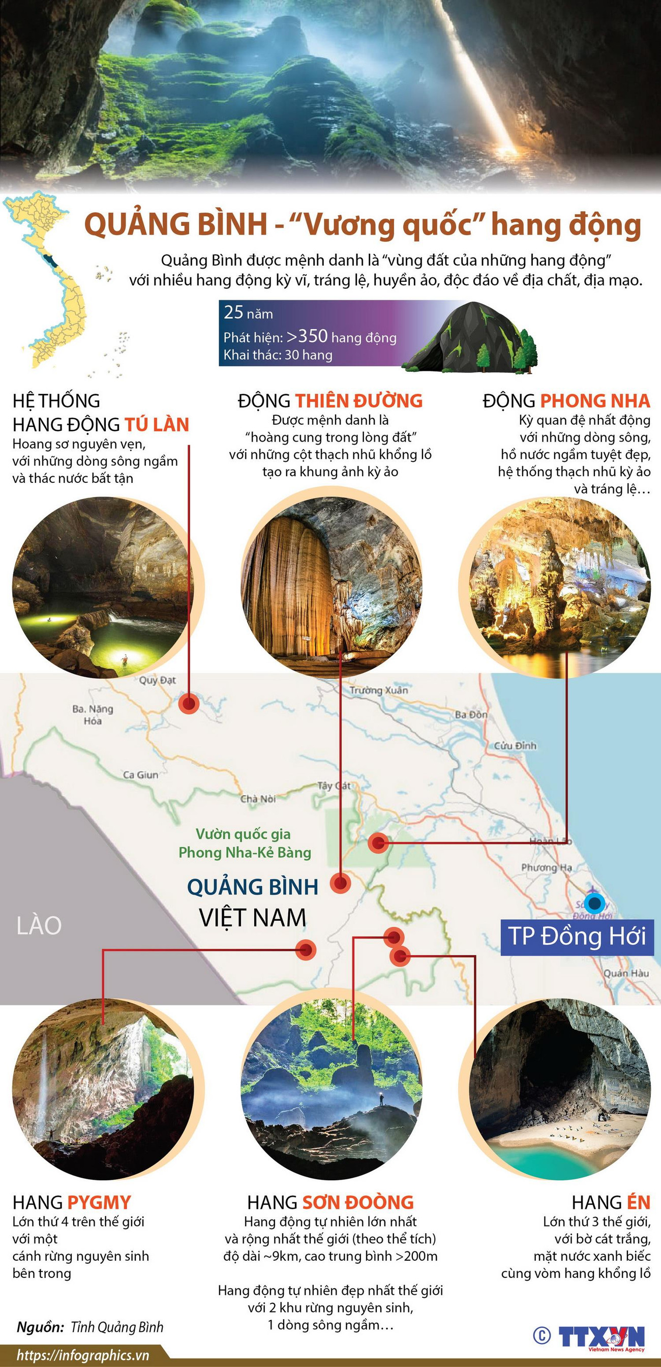[Infographics] Quảng Bình - ''Vương quốc'' của hang động ảnh 1