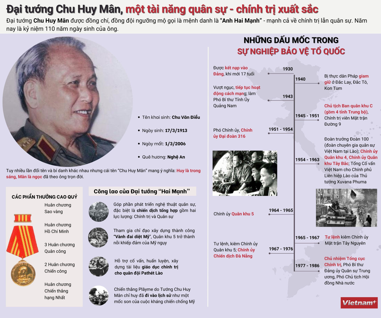 "Anh Hai Mạnh" Chu Huy Mân - tài năng quân sự và chính trị xuất sắc ảnh 1