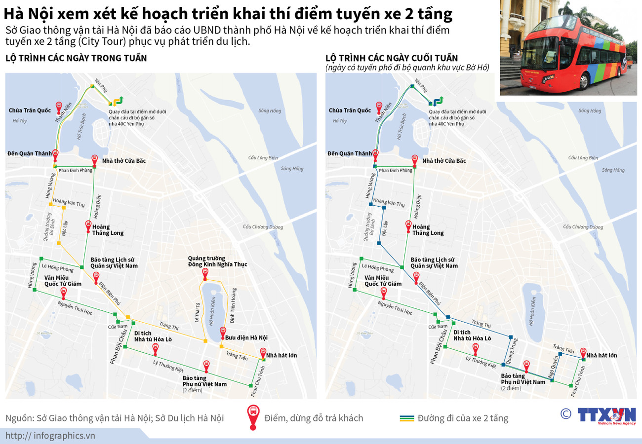[Infographics] Hà Nội xem xét triển khai thí điểm tuyến xe 2 tầng ảnh 1
