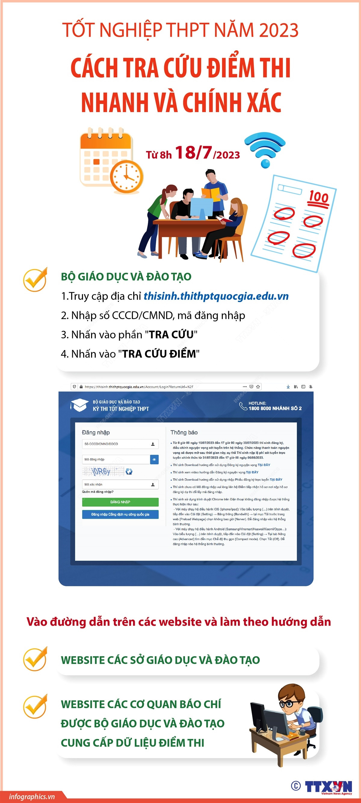 Cách tra cứu điểm thi tốt nghiệp THPT năm 2023 nhanh và chính xác ảnh 1