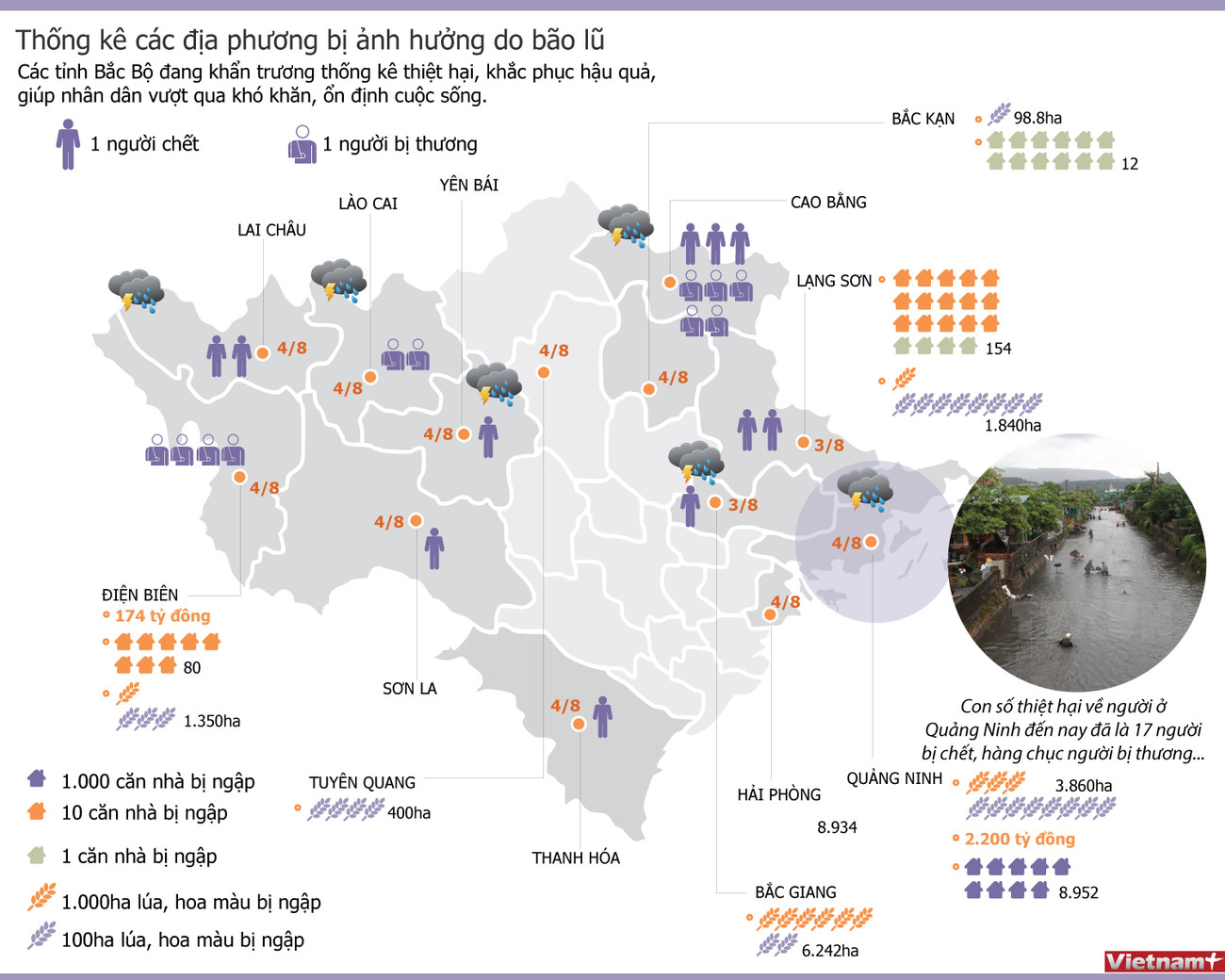 [Infographics] Mưa lũ gây thiệt hại lớn cho các tỉnh miền Bắc ảnh 1