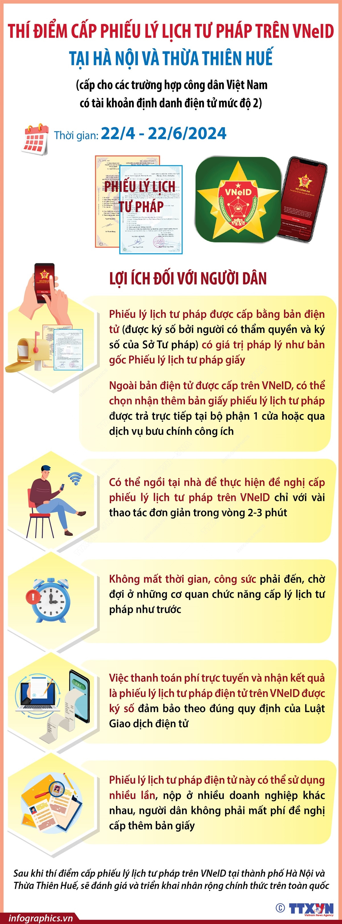 Infographics_ly lich tu phap 1.jpg