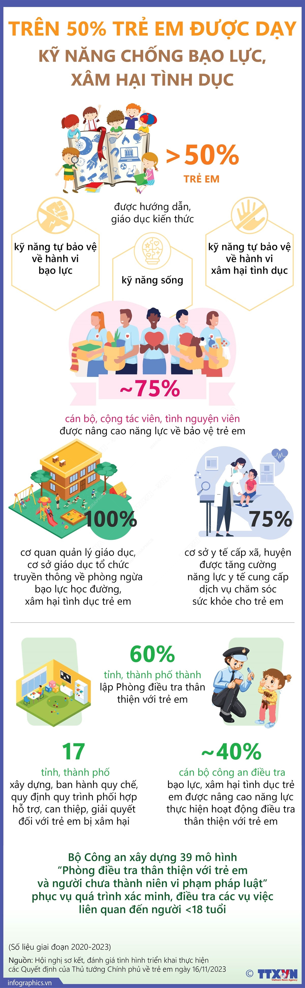 Infographics_xam hai tinh duc 1.jpg