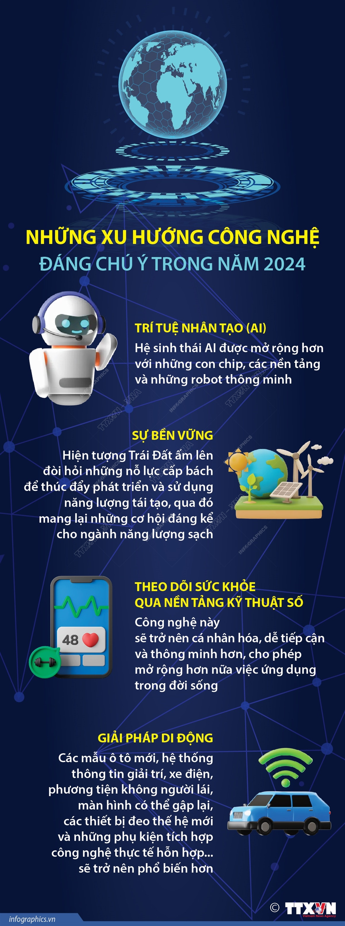 info_cong nghe.jpg