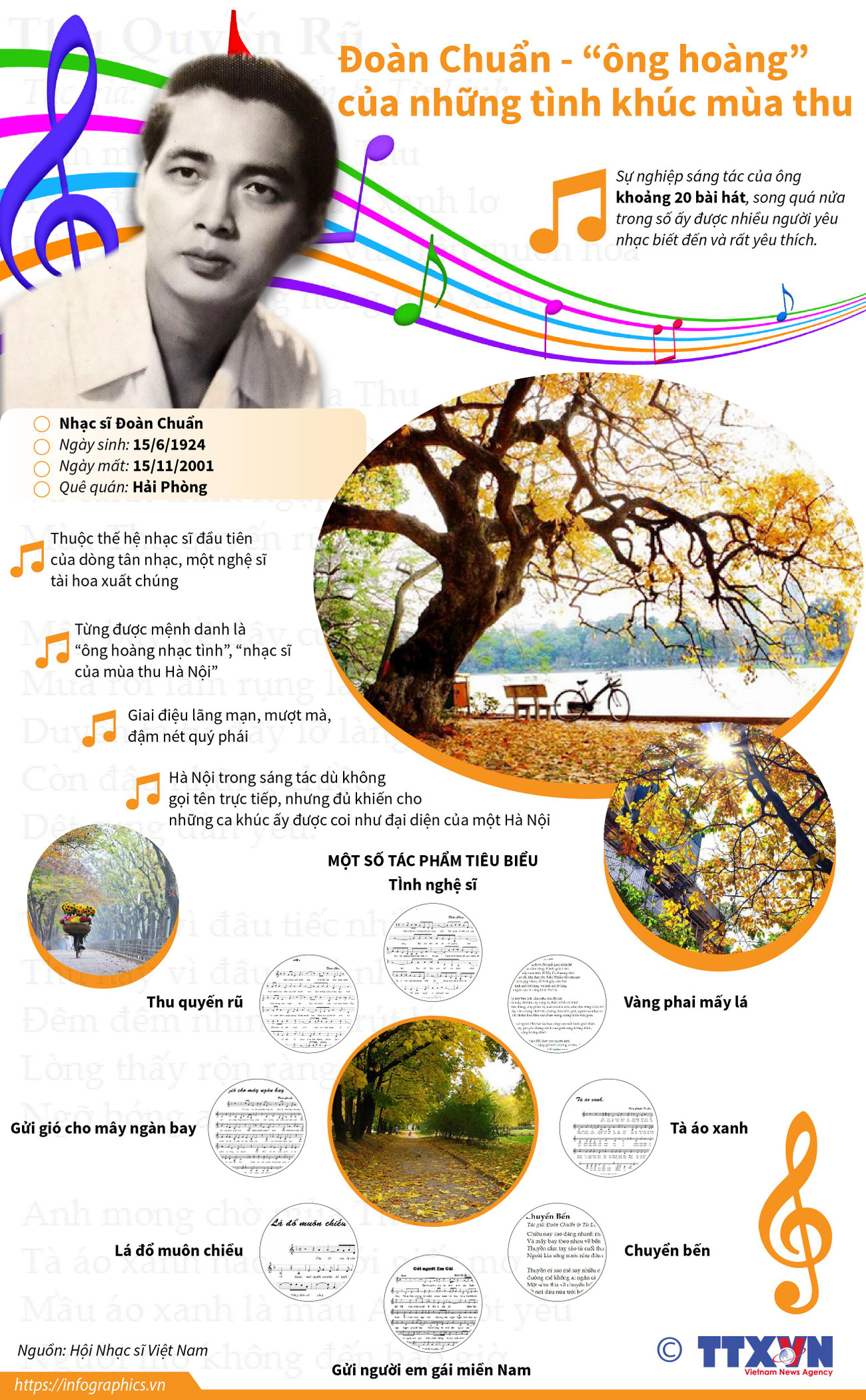 Đoàn Chuẩn - 'ông hoàng' của những tình khúc mùa Thu ảnh 1