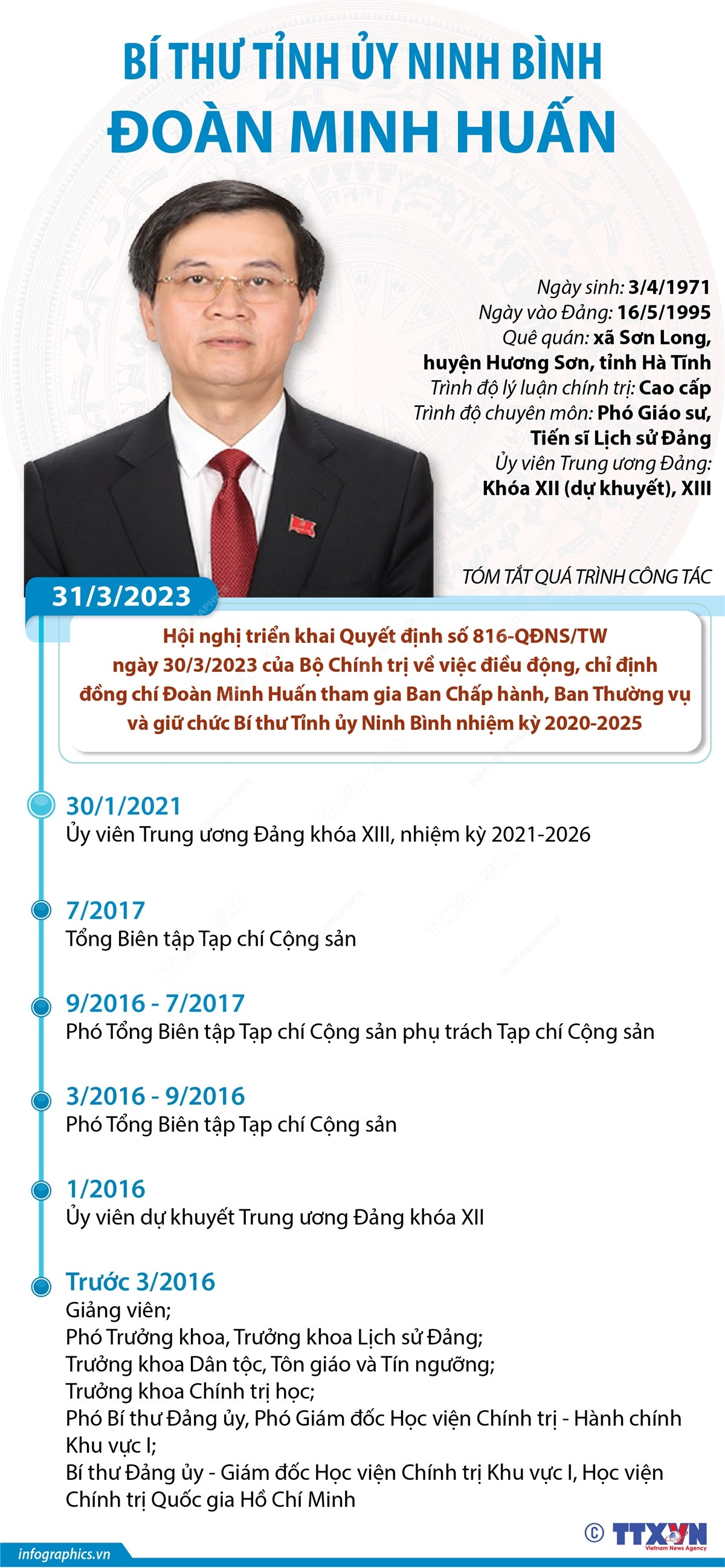 [Infographics] Tân Bí thư Tỉnh ủy Ninh Bình Đoàn Minh Huấn ảnh 1
