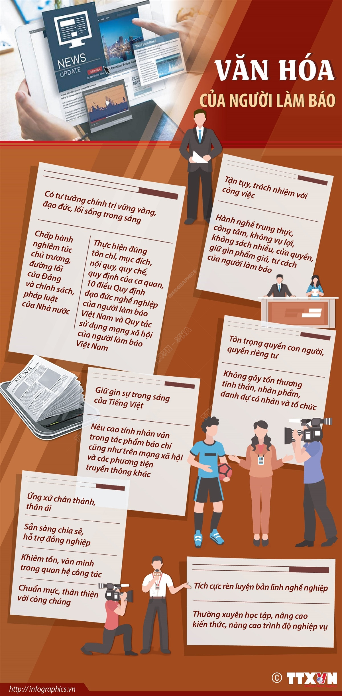 Những tiêu chí về văn hóa trong nghề nghiệp của người làm báo ảnh 1