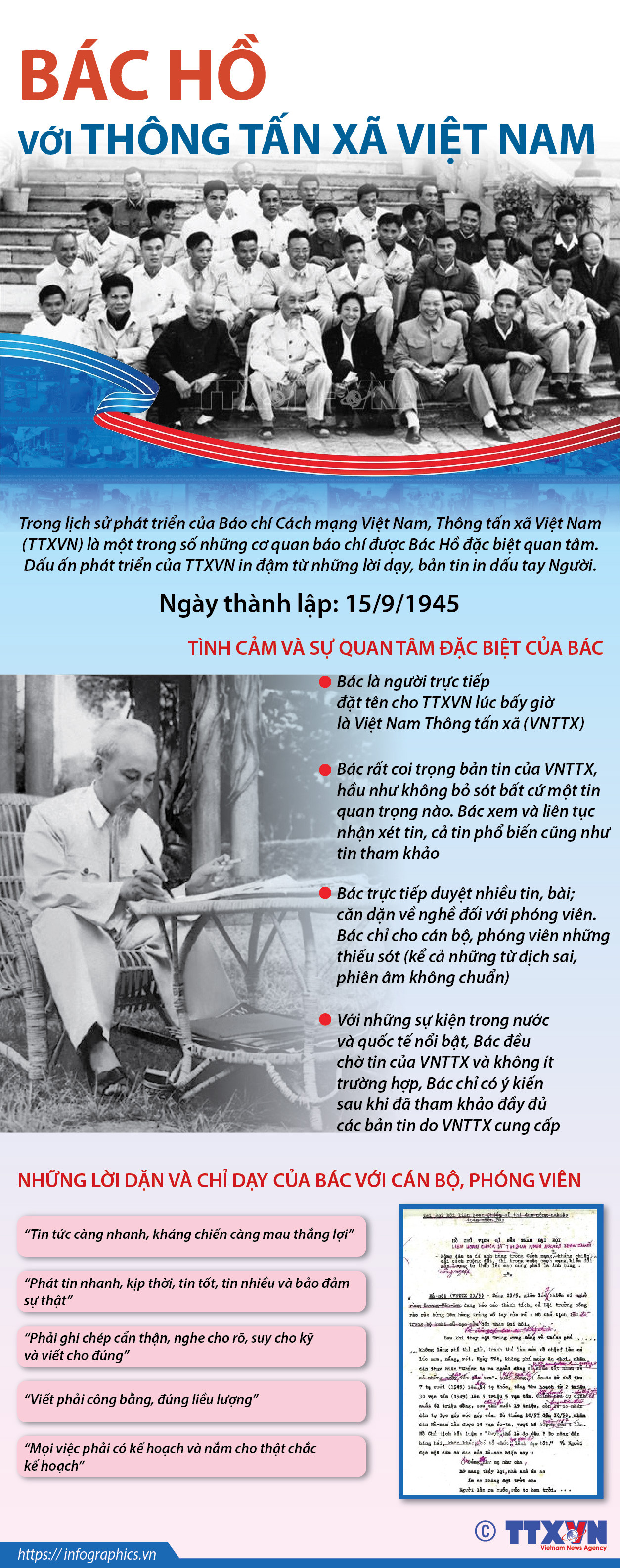 [Infographics] Bác Hồ với Thông tấn xã Việt Nam ảnh 1