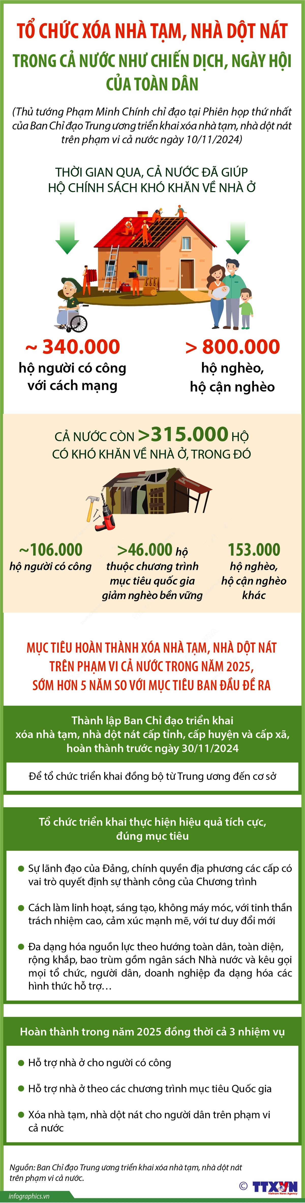 xoa nha tam info.jpg