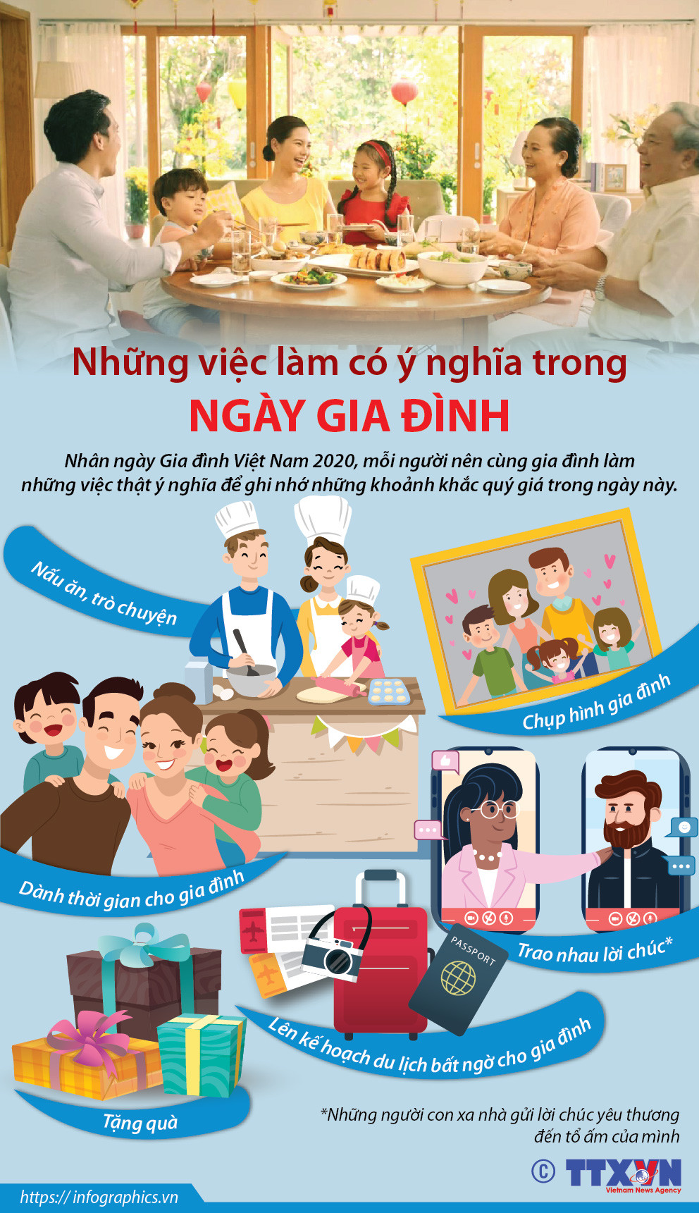 [Infographics] Những việc làm có ý nghĩa trong Ngày Gia đình Việt Nam ảnh 1