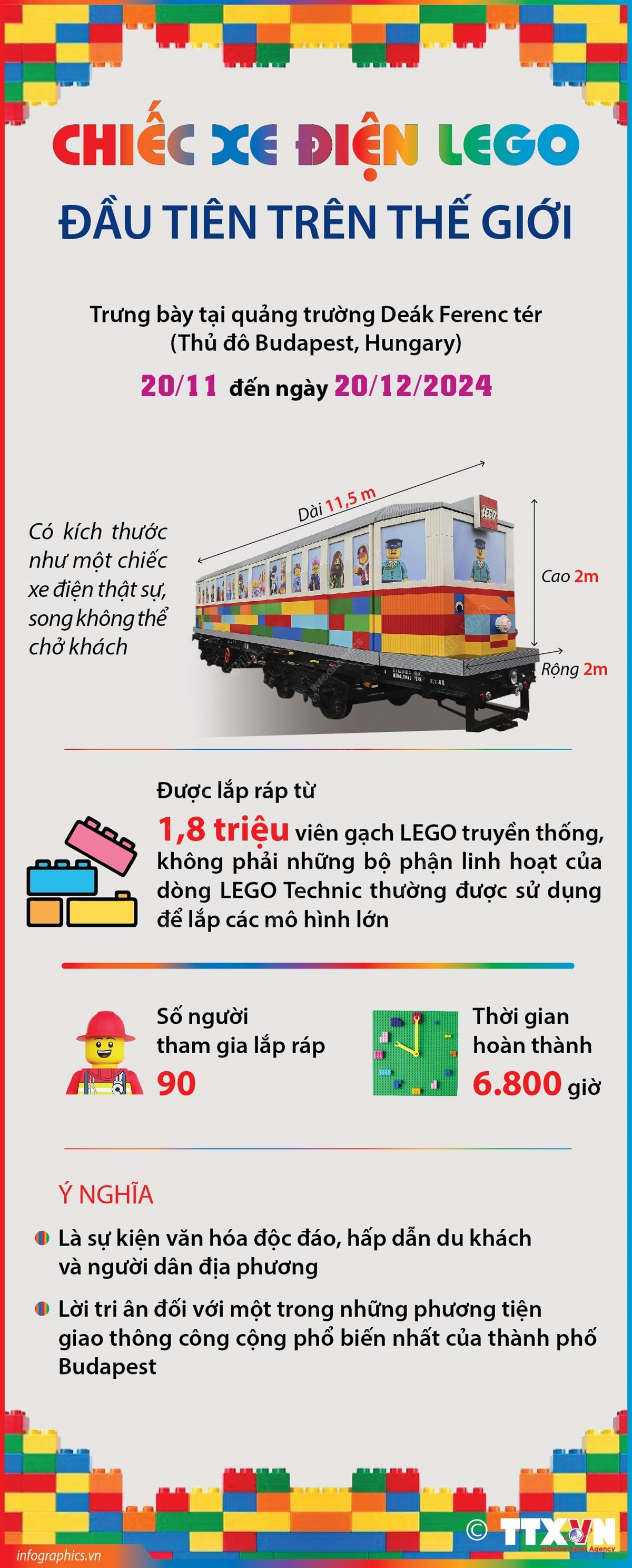 chiec_xe_dien_lego_dau_tien_tren_the_gioi.jpg