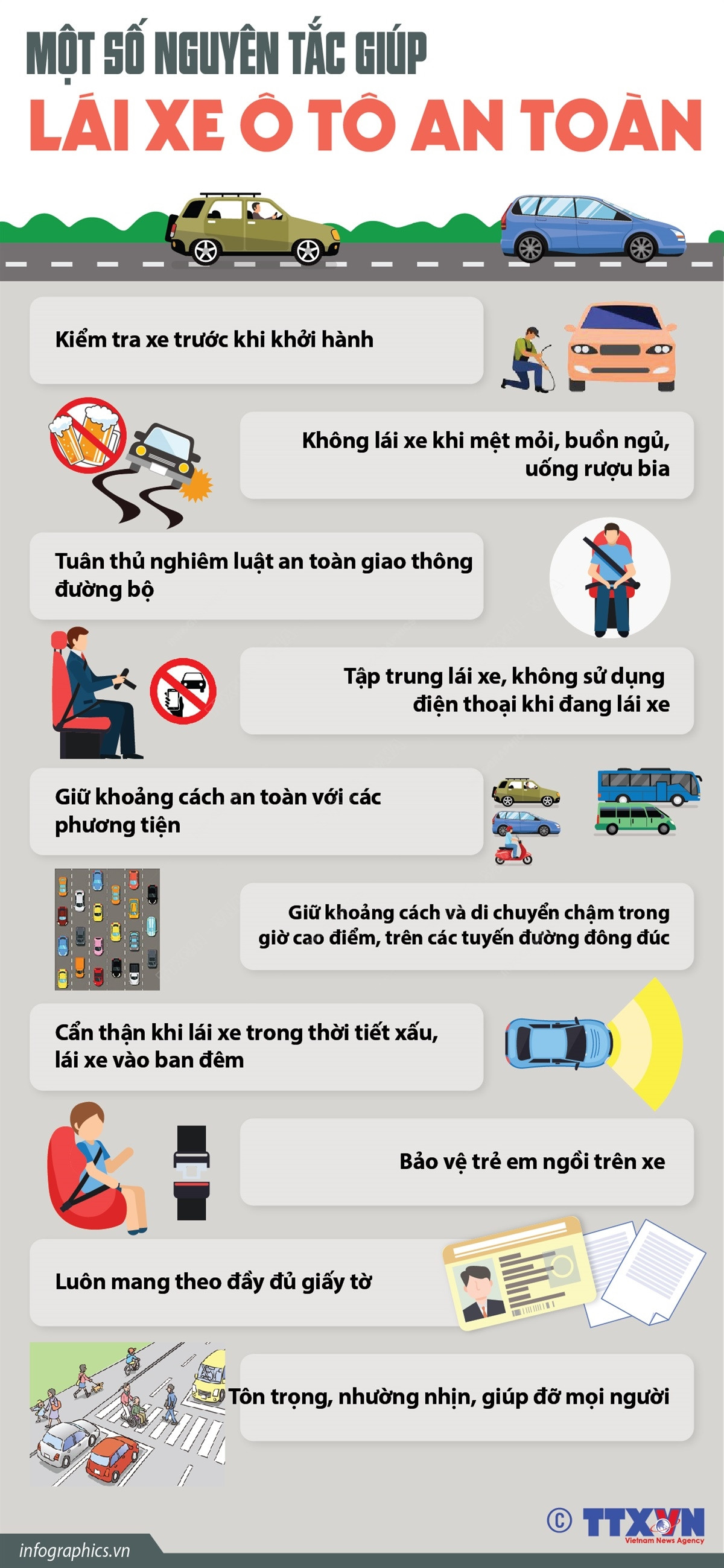 [Infographics] Một số nguyên tắc "vàng" giúp tài xế lái xe ôtô an toàn ảnh 1