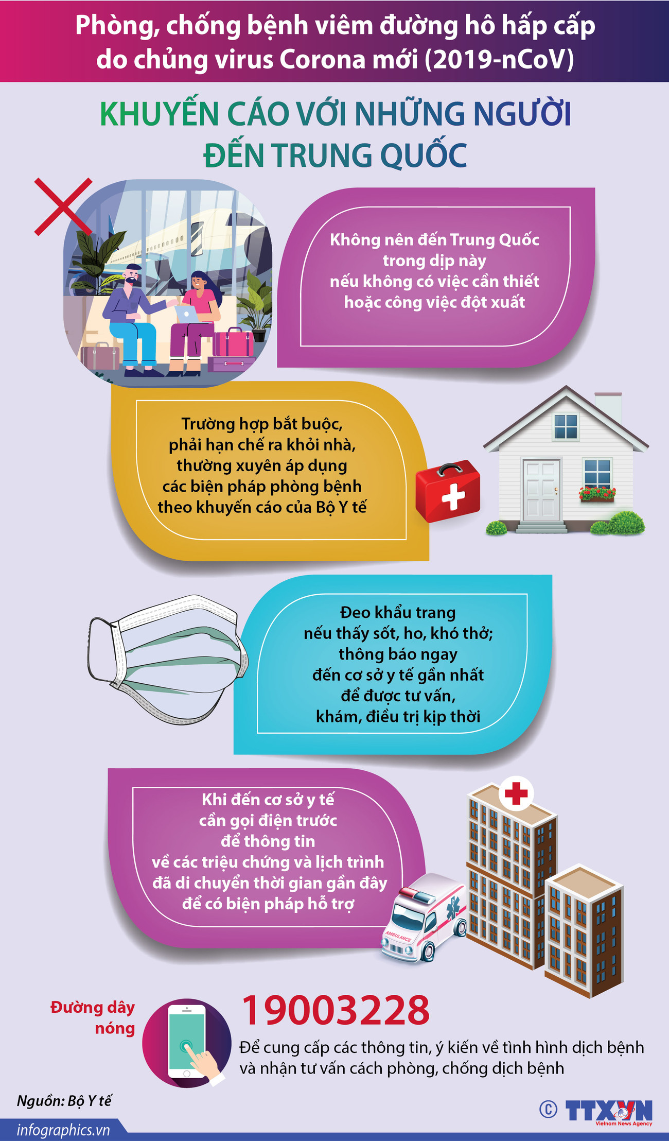 Phòng chống dịch do corona: Khuyến cáo với những người đến Trung Quốc ảnh 1