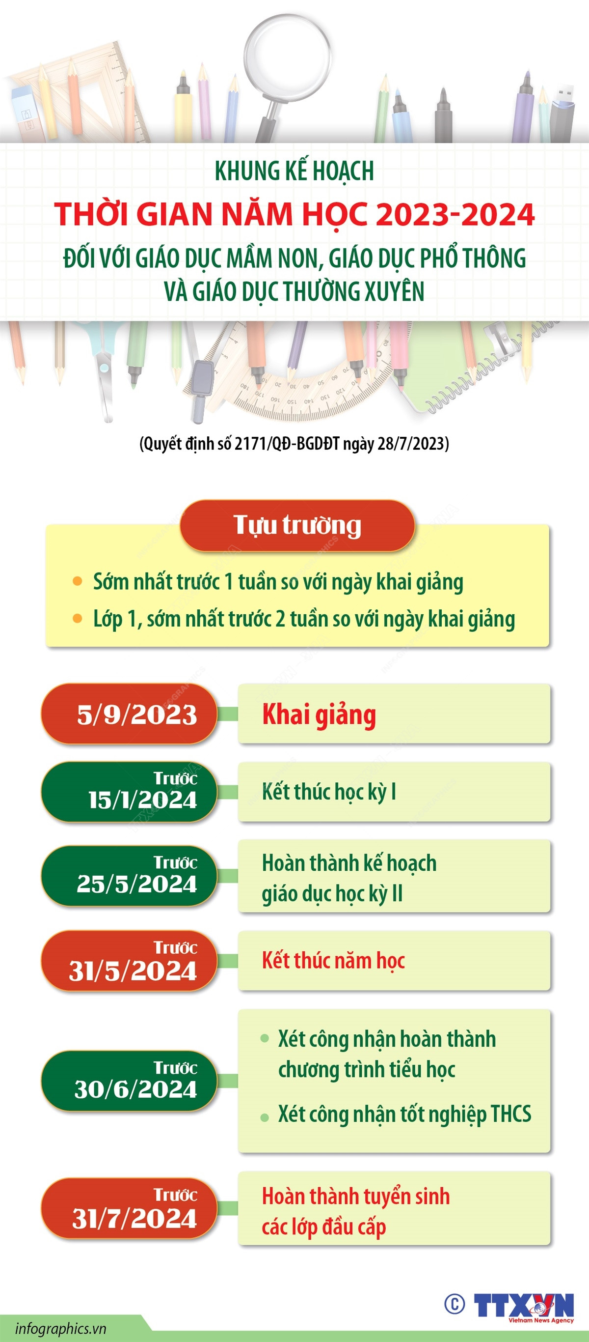 [Infographics] Ban hành Khung kế hoạch thời gian năm học 2023-2024 ảnh 1