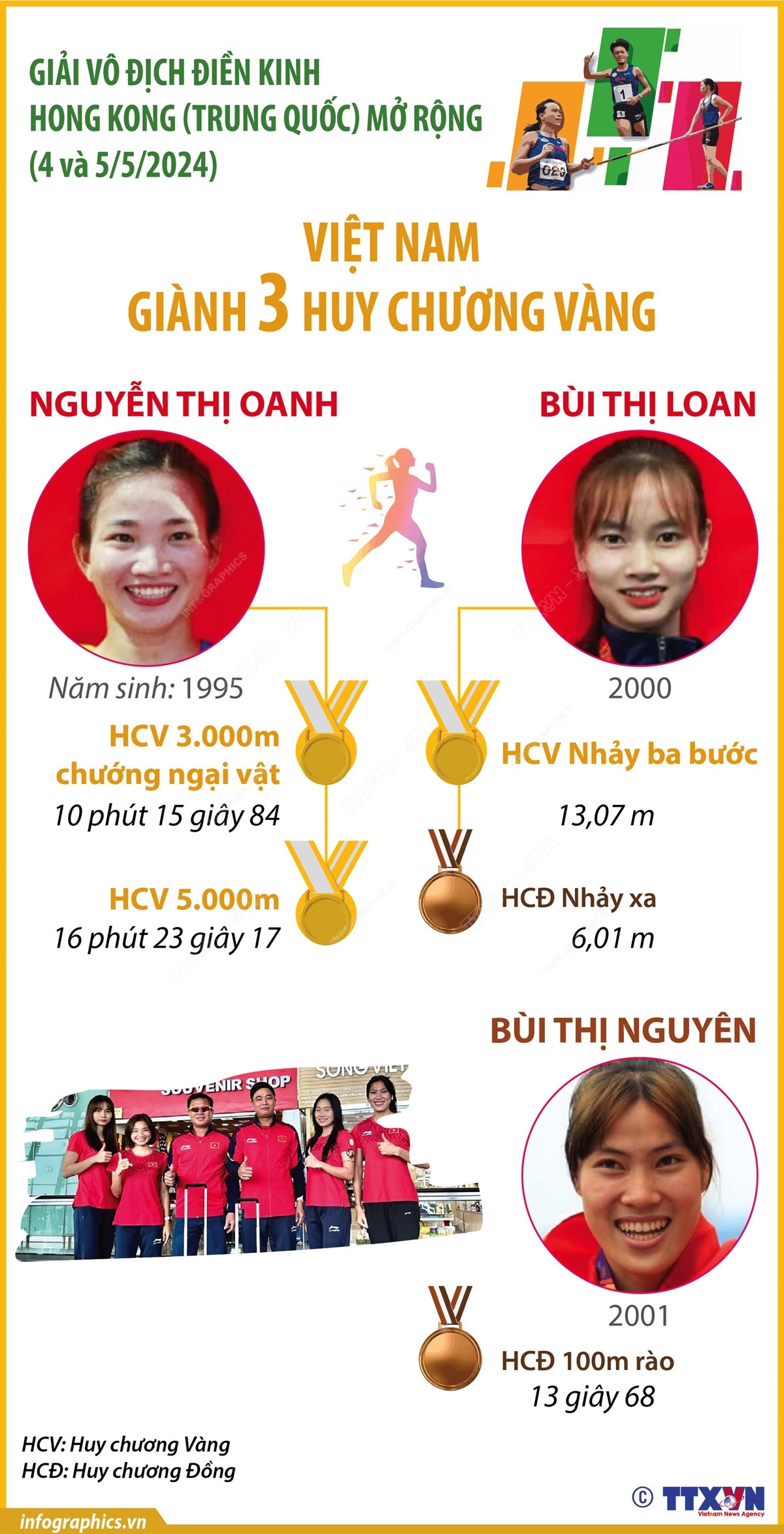 dien kinh tai Hong Kong.jpg