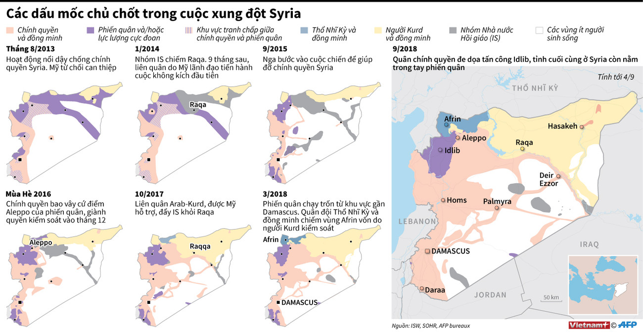 [Infographics] Các dấu mốc chủ chốt trong cuộc xung đột Syria ảnh 1