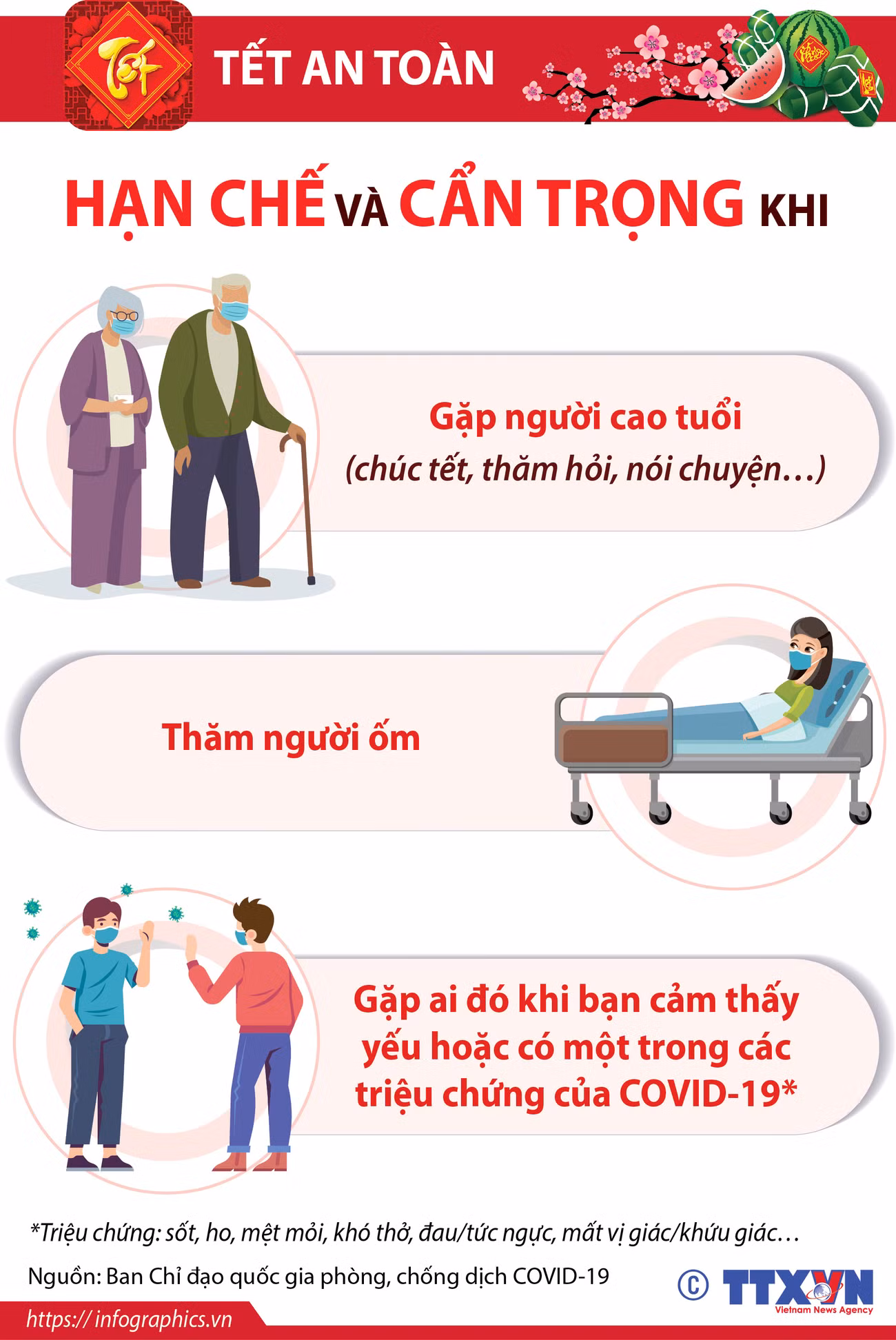 [Infographics] Tết an toàn trong mùa dịch: Nói không và cẩn trọng ảnh 1