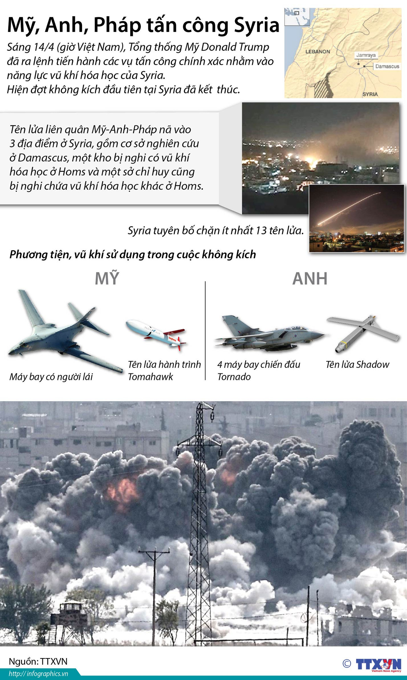 [Infographics] Chiến dịch không kích của Mỹ, Anh, Pháp vào Syria ảnh 1