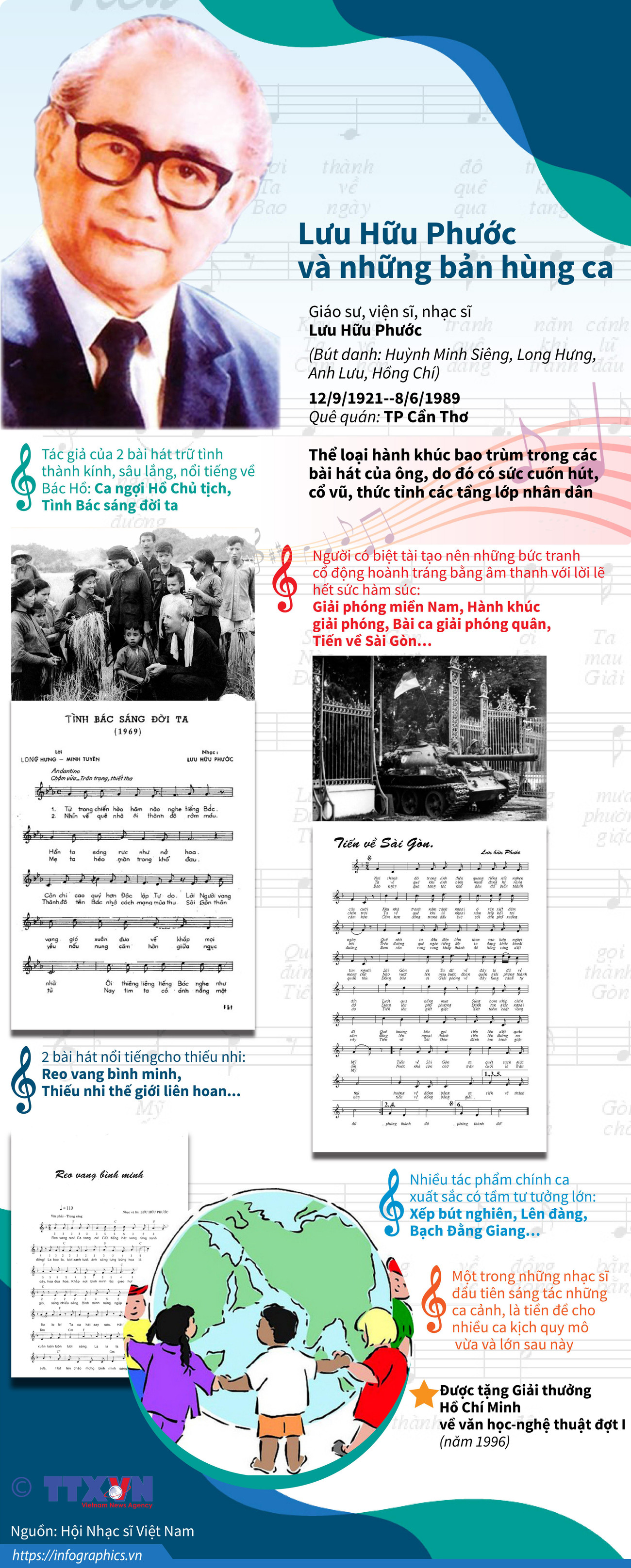 [Infographics] Nhạc sỹ Lưu Hữu Phước và những bản hùng ca ảnh 1