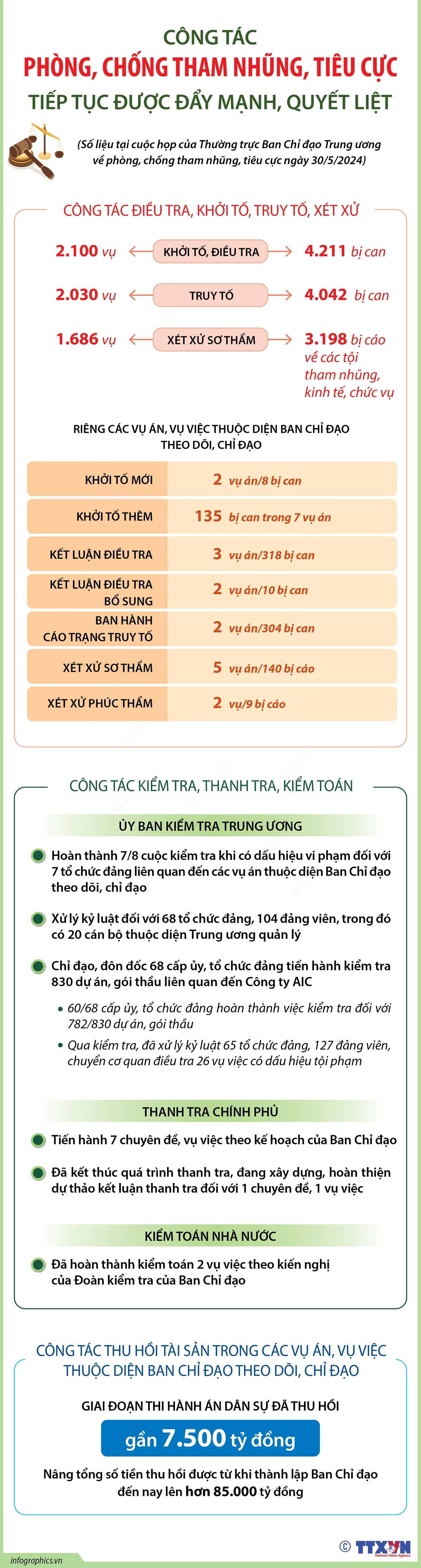 phòng chong tham nhung.jpg