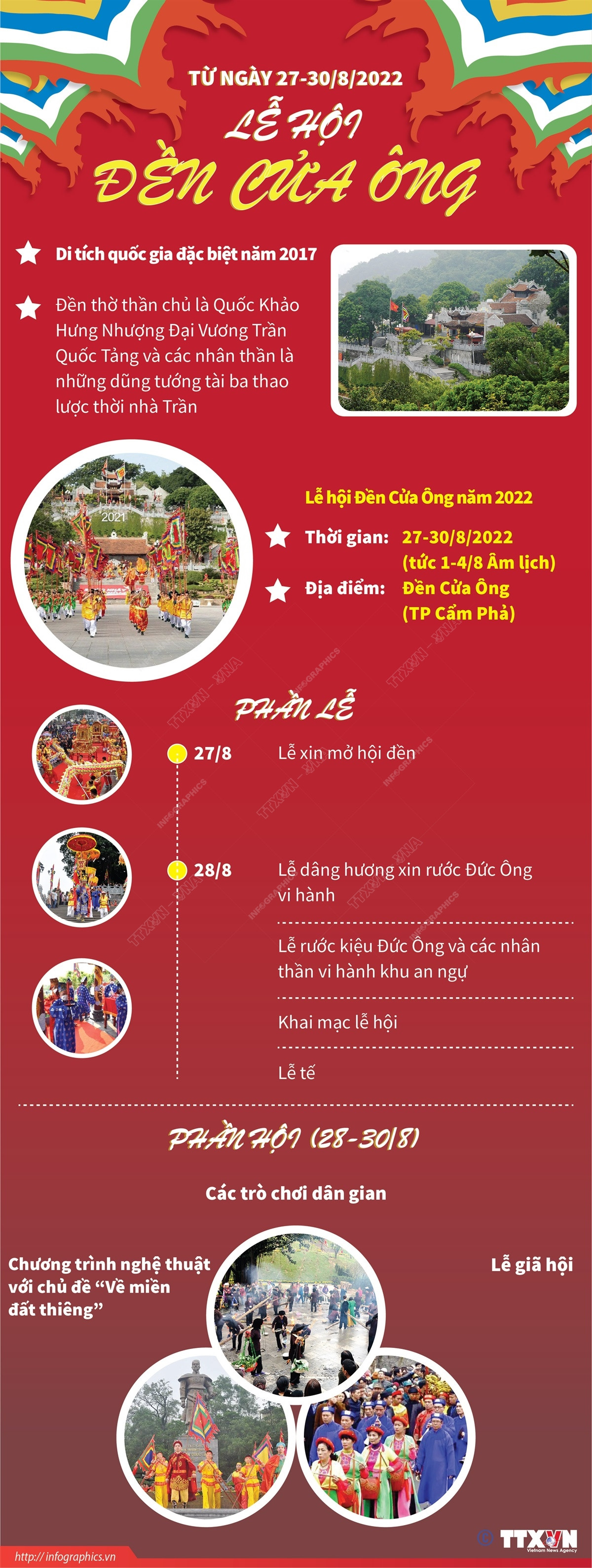 [Infographics] Khai mạc lễ hội đền Cửa Ông 2022 tại Quảng Ninh ảnh 1