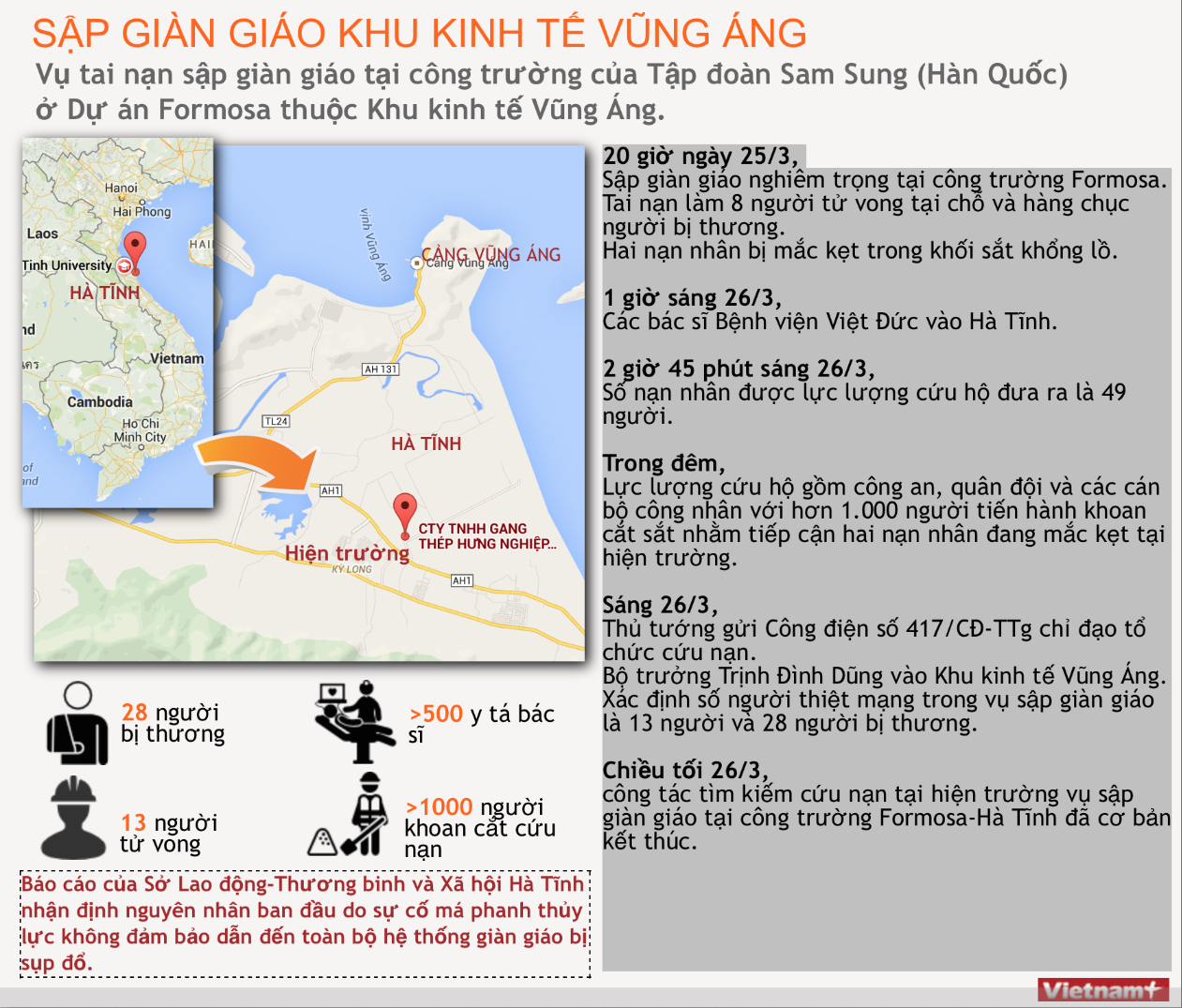 [Infographics] Toàn cảnh vụ sập giàn giáo Khu Kinh tế Vũng Áng ảnh 1