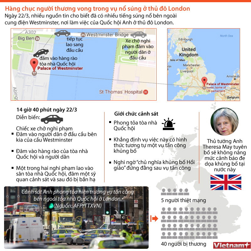 [Infographics] Toàn cảnh vụ khủng bố nhằm vào cung điện Westminster ảnh 1