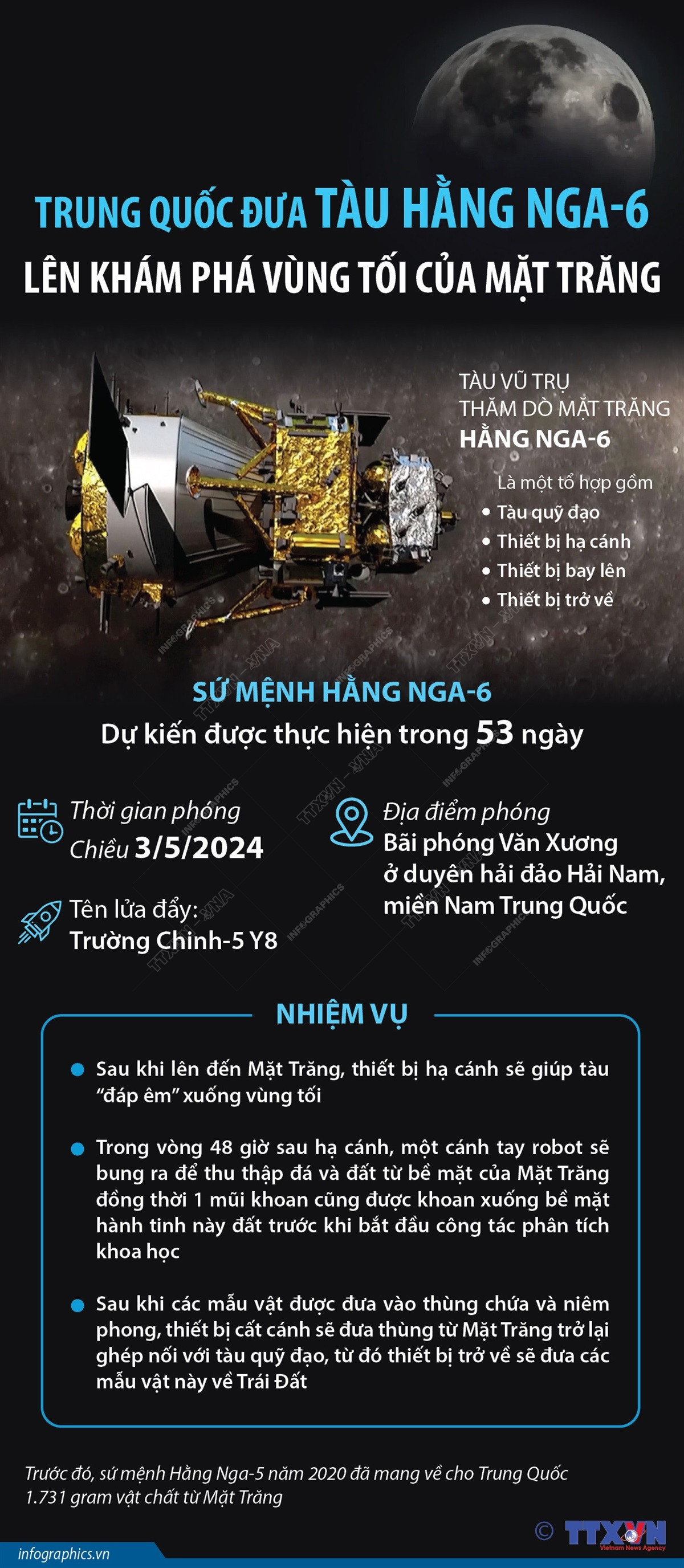 Trung_quoc_ tau_hang_nga-6.jpeg