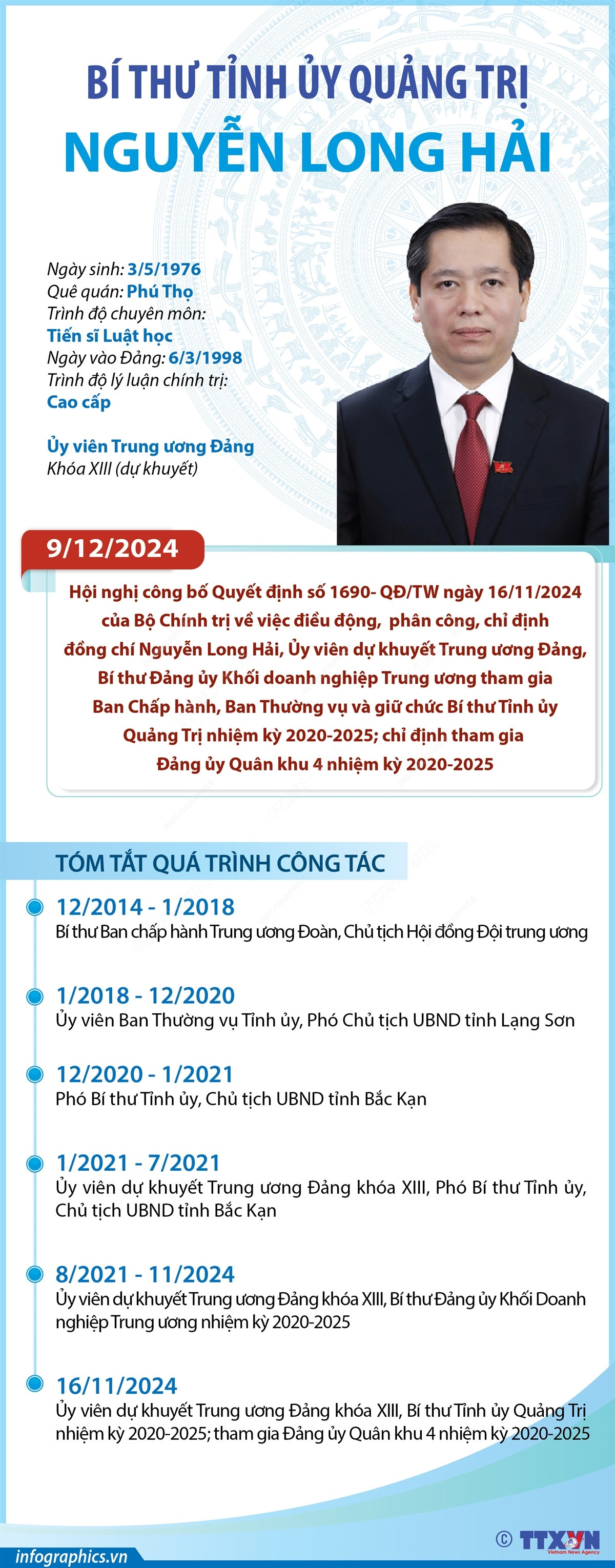 Infographics_nguyen long hai 1.jpg