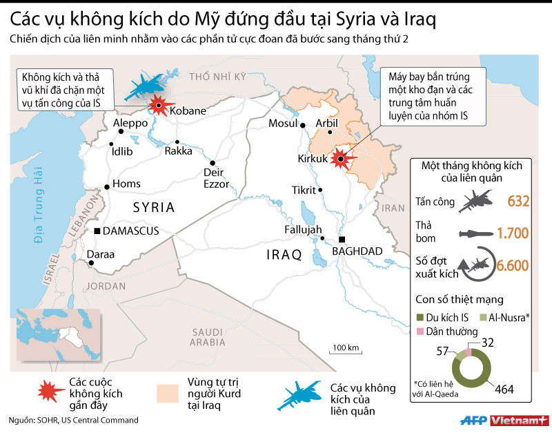 [Infographics] Chiến dịch không kích IS của liên quân ở Iraq và Syria ảnh 1