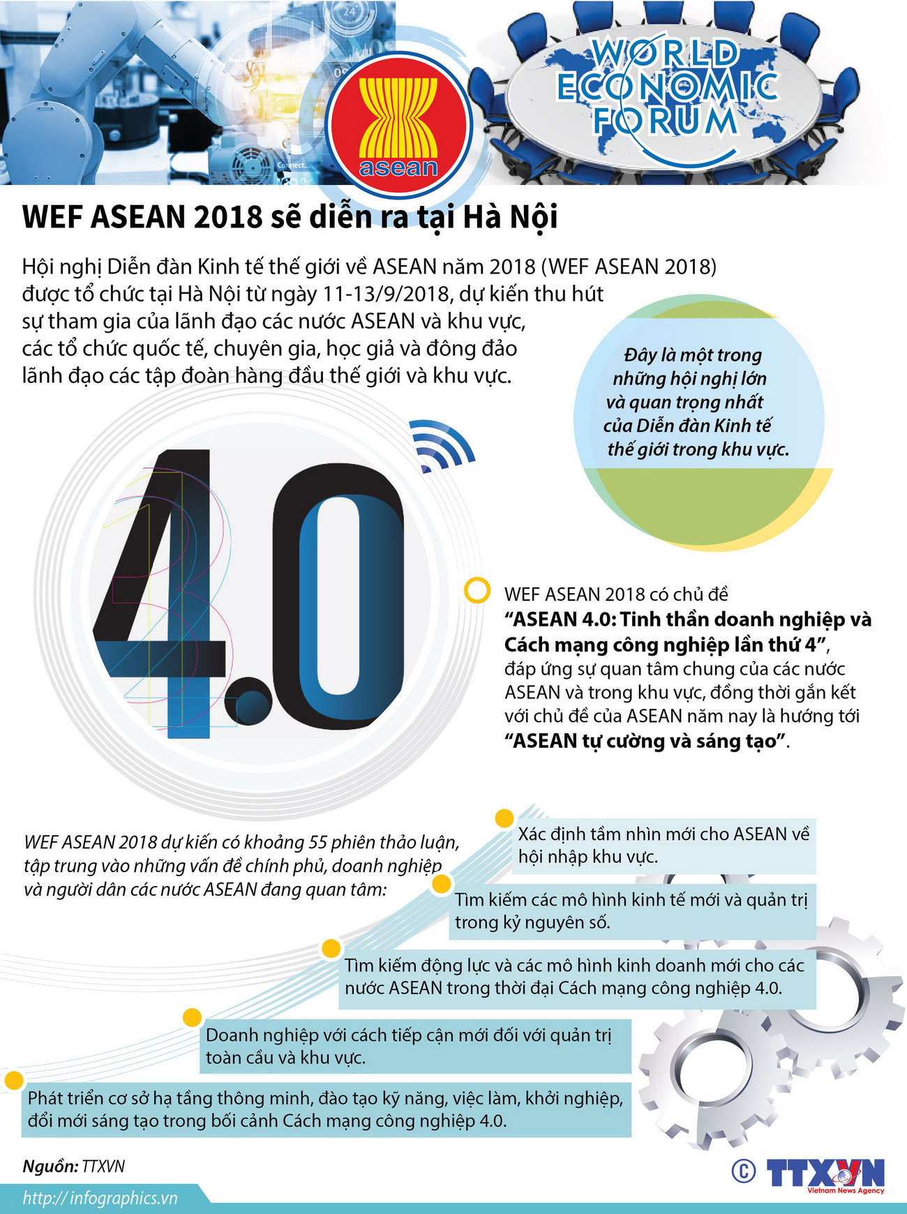 [Infographics] WEF ASEAN 2018 sẽ diễn ra tại Hà Nội vào tháng Chín ảnh 1