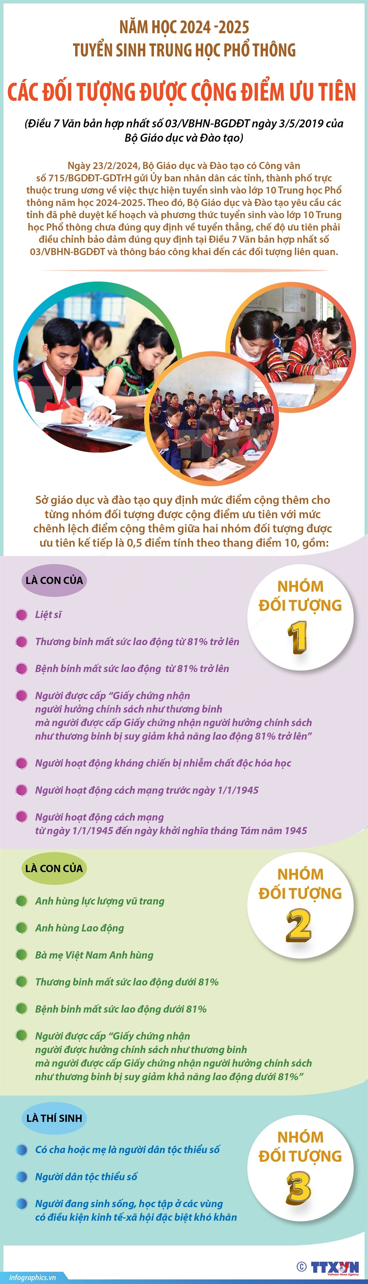 tuyen_sinh_trung_hoc_pho_thong_cac_doi_tuong_duoc_cong_diem_uu_tien.jpg