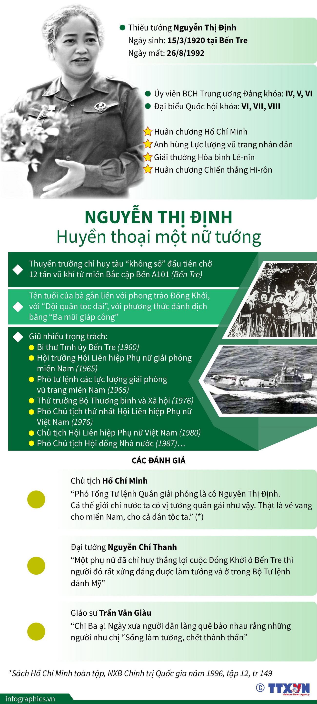 [Infographics] Nguyễn Thị Định - Huyền thoại một nữ tướng ảnh 1