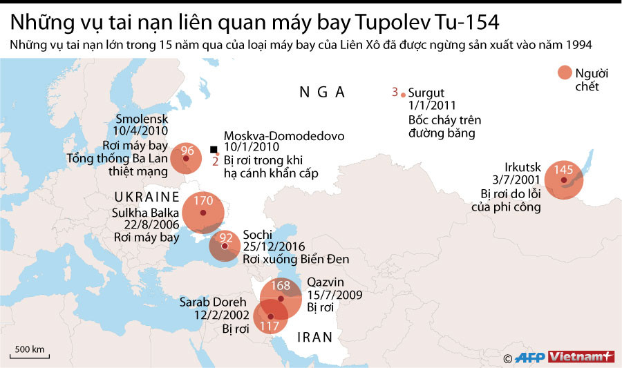 Những vụ tai nạn liên quan đến máy bay Tupolev Tu-154 ảnh 1