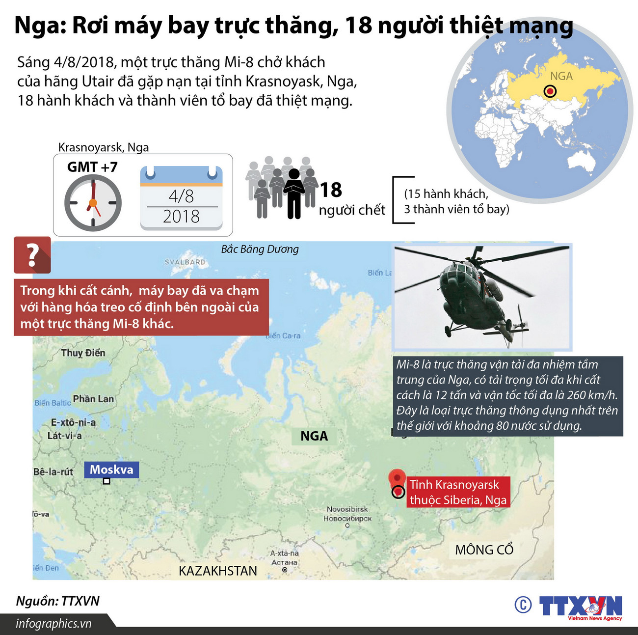 [Infographics] Rơi máy bay trực thăng ở Nga, 18 người thiệt mạng ảnh 1