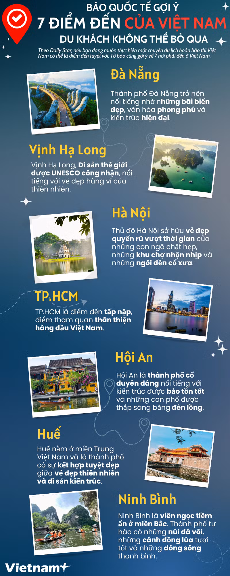 info-bao-quoc-te-goi-y-7-diem-den-cua-viet-nam-du-khach-khong-the-bo-qua-1-3733.png