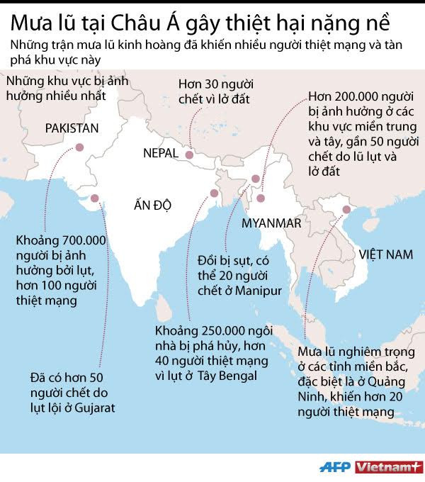 [Infographics] Mưa lũ gây thiệt hại nặng nề tại nhiều nước châu Á ảnh 1