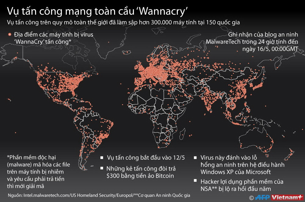 [Infographics] Thông tin cập nhật về vụ tấn công mạng Wannacry ảnh 1