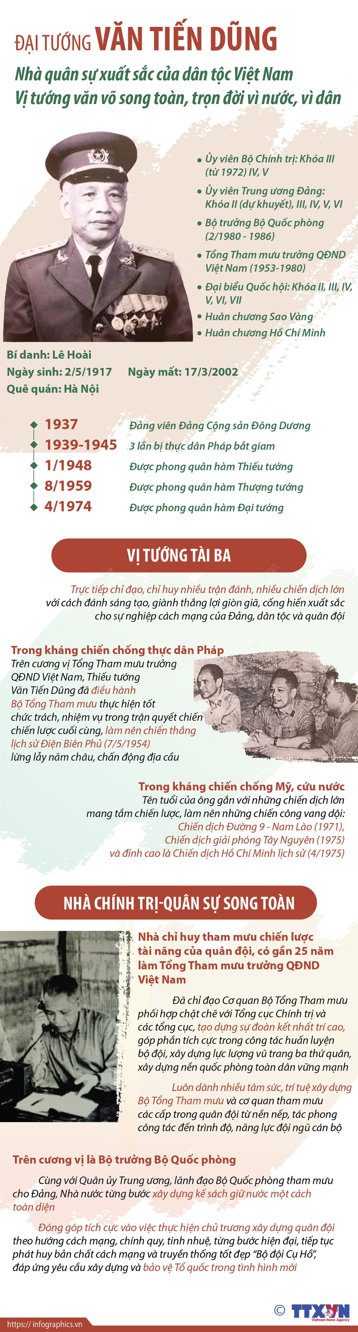 [Infographics] Đại tướng Văn Tiến Dũng: Nhà quân sự xuất sắc ảnh 1