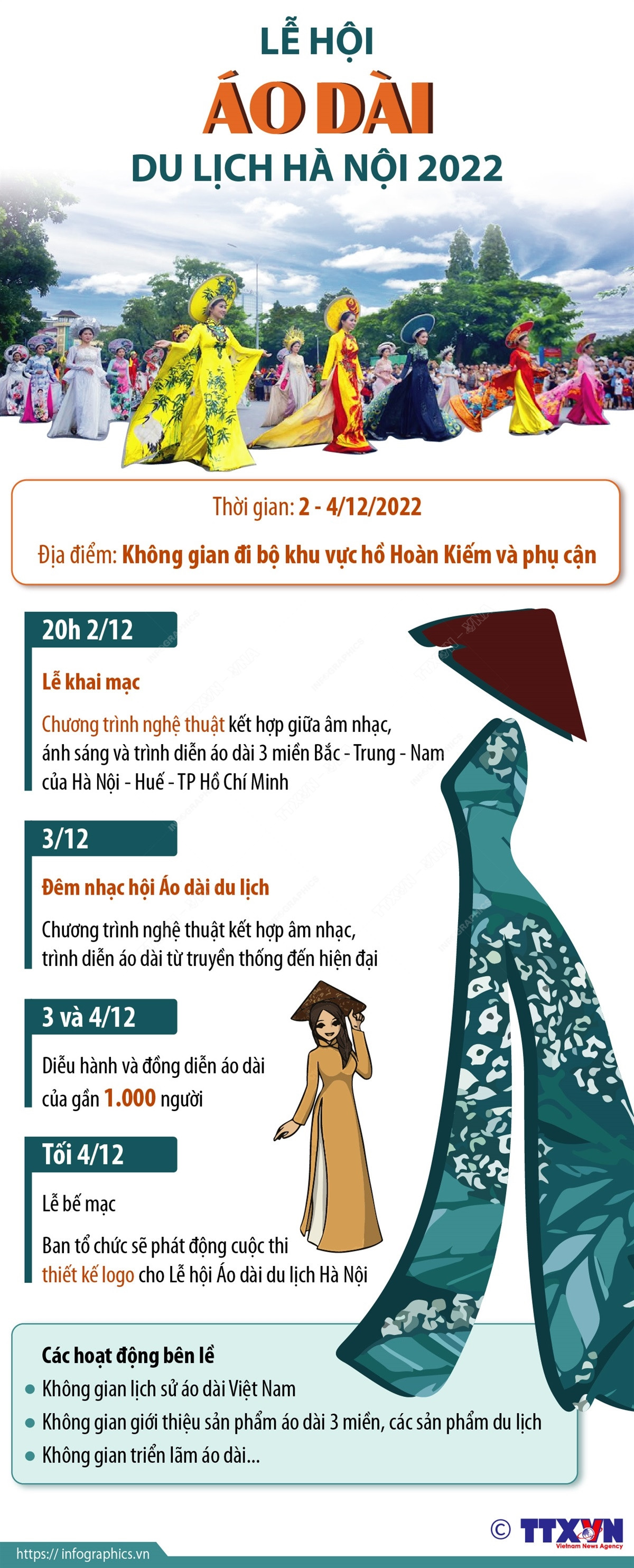 [Infographics] Lễ hội áo dài - hoạt động quảng bá du lịch Hà Nội ảnh 1