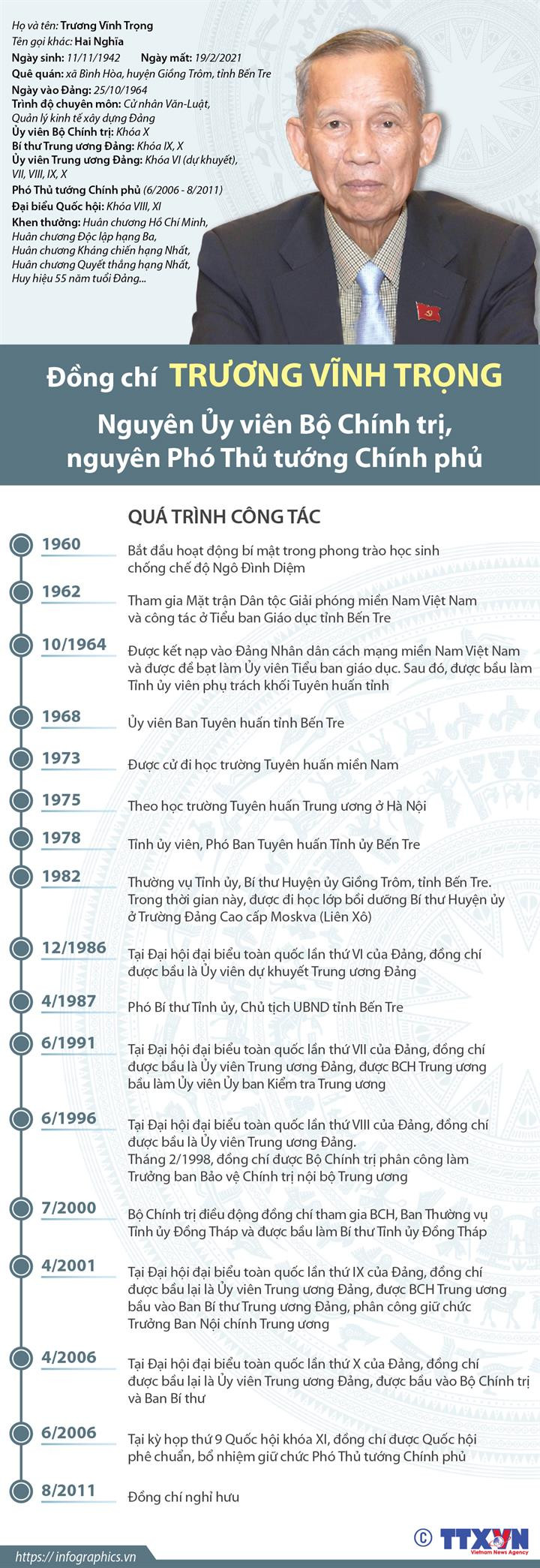 [Infographics] Quá trình công tác của ông Trương Vĩnh Trọng ảnh 1