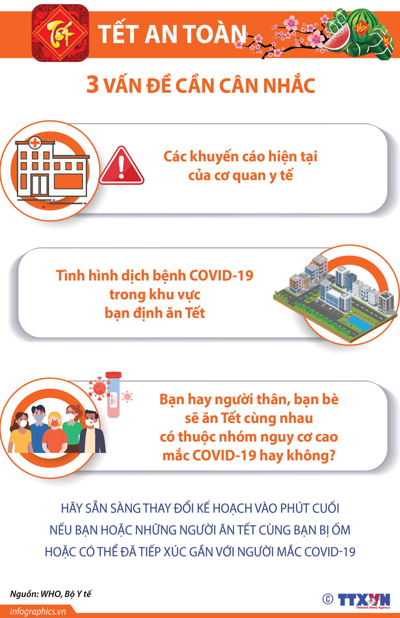 [Infographics] 3 vấn đề cần cân nhắc để có một Tết an toàn ảnh 1